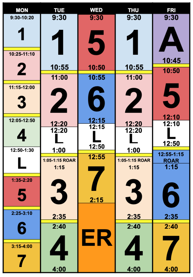 Sfusd 2025-2025 Calendar